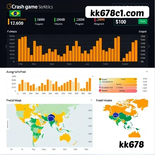 Aviator - Crash game popular na kk678